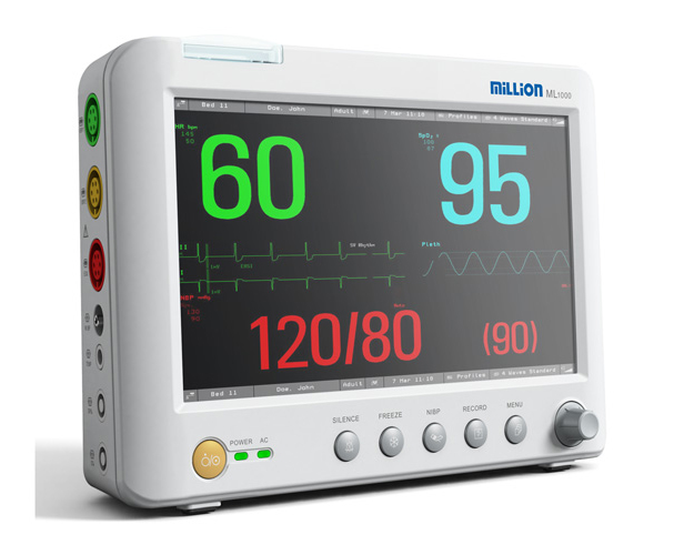 electroencephalogram (EEG) electroencephalogram (EEG)